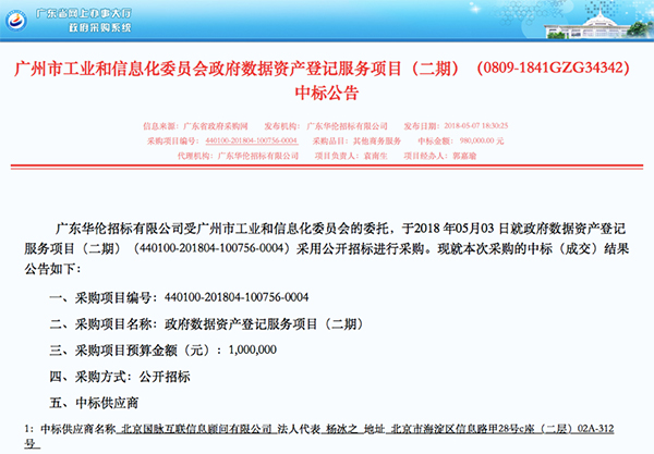 OETY欧亿体育中标广州政府数据资产登记项目.jpg