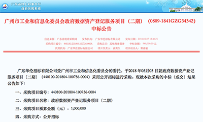 OETY欧亿体育中标广州政府数据资产登记项目（二期）